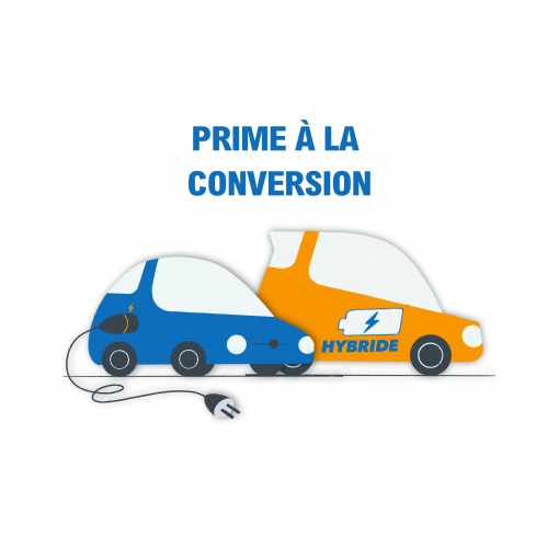 Bonus écologique Et Prime à La Conversion Voiture, Comment En Profiter ...